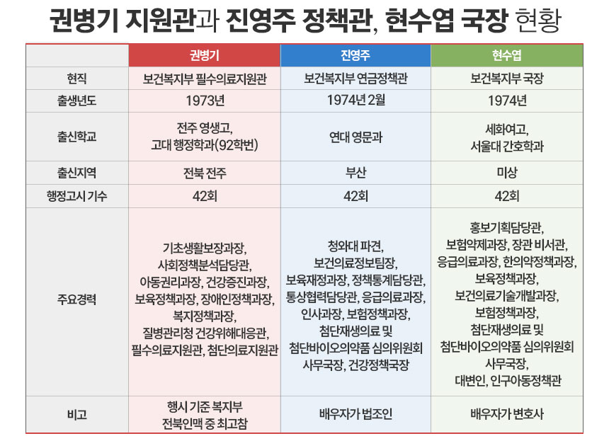 그래픽=정승아 디자이너