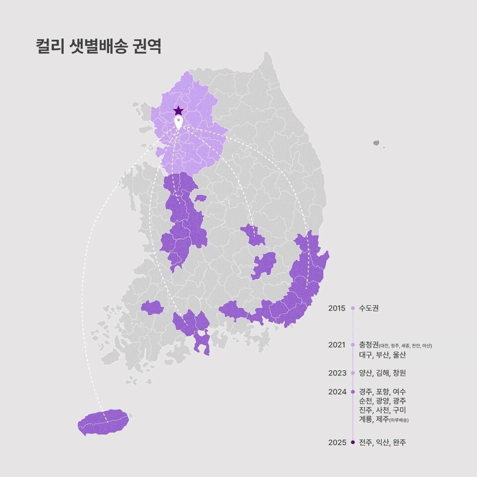 컬리 전주, 완주, 익산으로 샛별배송을 확장한다. / 사진=컬리
