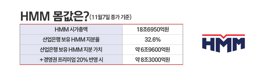 / 그래픽=정승아 디자이너