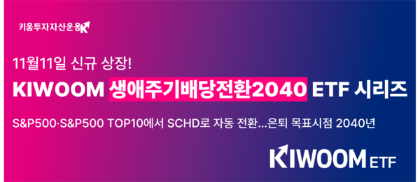 키움투자자산운용이 지난 11일 상장시킨 ETF ‘KIWOOM 미국S&P500&배당다우존스비중전환 ETF’와 ‘KIWOOM 미국S&P500 TOP10&배당다우비중전환 ETF(0127V0)’ 2종을 홍보하는 이미지. / 사진=키움투자자산운용