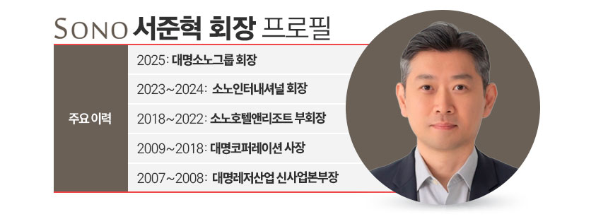 서준혁 대명소노그룹 회장 프로필 / 표=김은실 디자이너