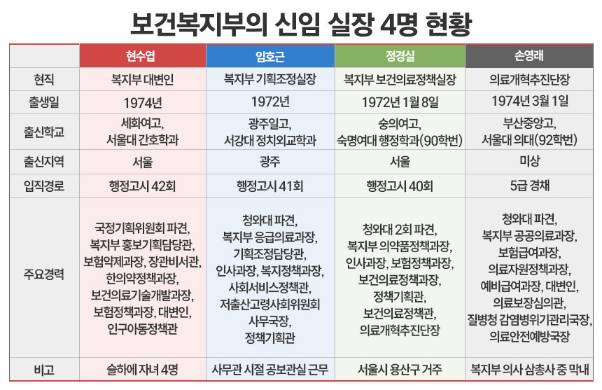 그래픽=정승아 디자이너