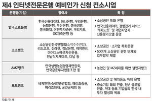 李대통령 공약에 '<b>제4인뱅</b>' 탄력···중금리대출 시장 메기될까