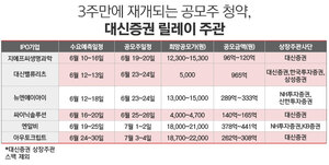 대신증권