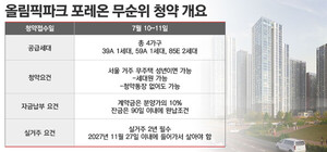 올림픽파크 포레온 모델하우스