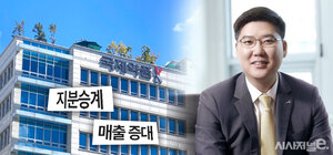 단독경영 맡은 '남태훈' 국제약품 대표, 지분승계하면 완료 - 뉴스 썸네일 이미지