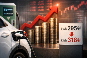 '적자' LG유플러스볼트업, 전기차 충전요금 또 올린다 - 뉴스 썸네일 이미지