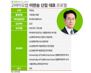 고바이오랩, 전문경영인 체제 출범···마이크로바이옴 검증 시험대 - 뉴스 썸네일 이미지