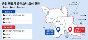 "강남 대신 용인 간다"···반도체 벨트 따라 몰리는 시행사들 - 뉴스 썸네일 이미지