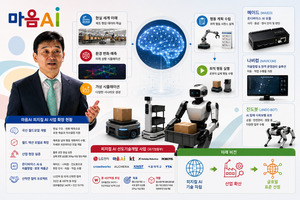 미래 예측 후 로봇 행동 계획까지···마음AI, 월드모델 국산화 승부수 - 뉴스 썸네일 이미지