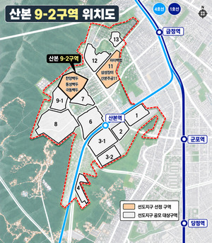 땅집고