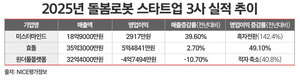 AI 돌봄 스타트업 3사, 지자체 발판 삼아 공공시장 공략 - 뉴스 썸네일 이미지