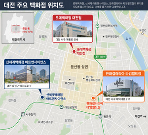 대전 1위 내준 갤러리아 타임월드 매각 수순···롯데쇼핑 새 주인 되나 - 뉴스 썸네일 이미지